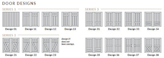 Insulated Garage Doors - Canyon Ridge (5-Layer) Series