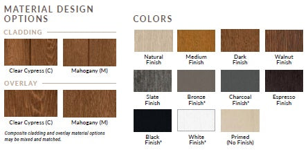 Insulated Garage Doors - Canyon Ridge (5-Layer) Series