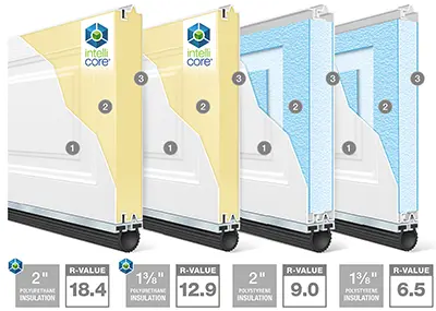Insulated Garage Doors - Gallery Steel Series
