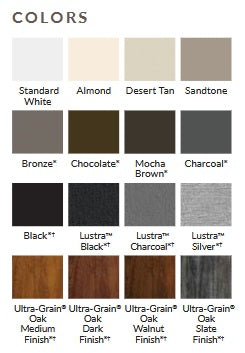 Insulated Garage Doors - Gallery Steel Series