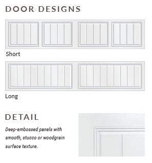 Insulated Garage Doors - Gallery Steel Series