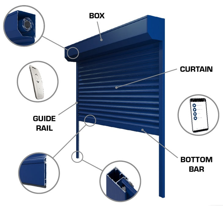 Rollup Security Shutters - Residential (Many Sizes & Styles Available)